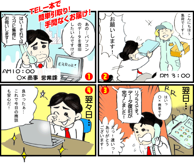 急いで取り戻したい方 ハードディスク修理金沢の流れ